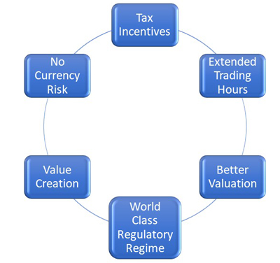 Incentives to permissible investors